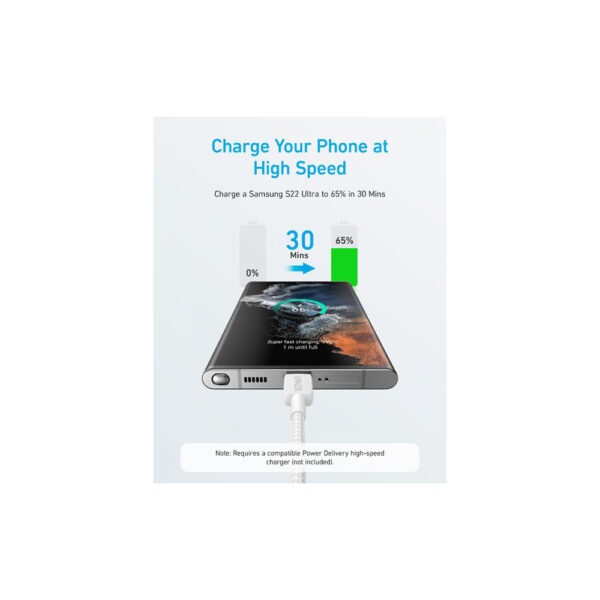 کابل انکر دو سر تایپ سی Anker USB-C to USB-C 60 وات با گارانتی